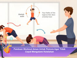 Panduan Workout Aman Untuk Pemula Agar Tidak Cepat Mengalami Kelelahan